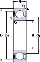 roulements 6030-2RS1 SKF