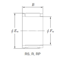 Rodamiento RF324618 KOYO