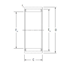 roulements RNAO35X47X32 KOYO