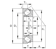 roulements 294/530-E-MB FAG