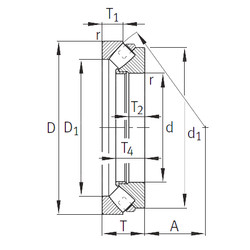 roulements 294/1000-E1-MB INA