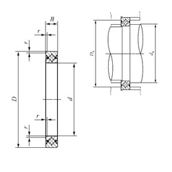 roulements CRBS 19013 IKO