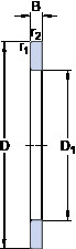 roulements GS 89436 SKF