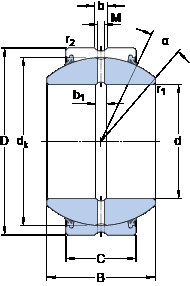 roulements GEZH 408 ES-2RS SKF