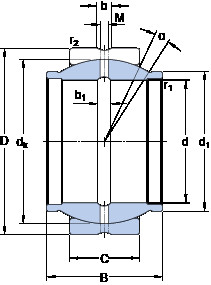 Подшипник GEZM 500 ES SKF