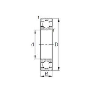 roulements W6208 CYSD