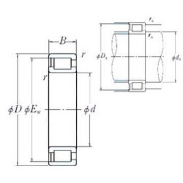 Bantalan NCF1844V NSK