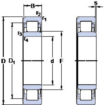 roulements NU 320 ECN1ML SKF