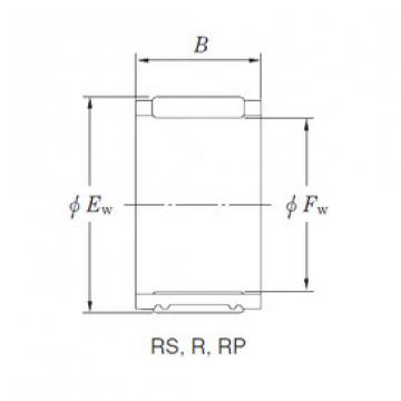 roulements RF566020 KOYO