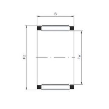 Bantalan K80x86x20 CX