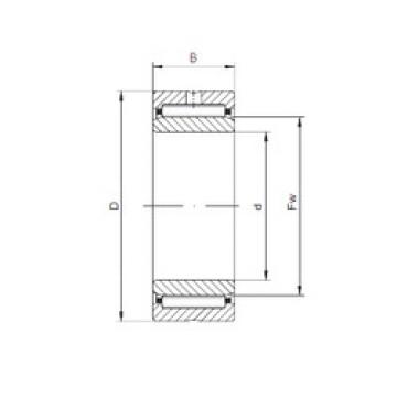 Rodamiento NKI15/16 CX