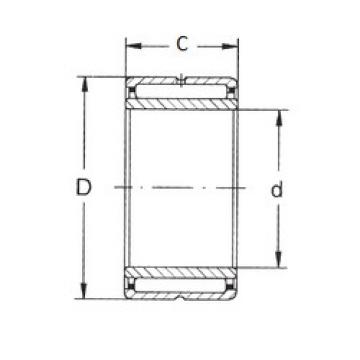 Rodamiento NKI 55/25 FBJ