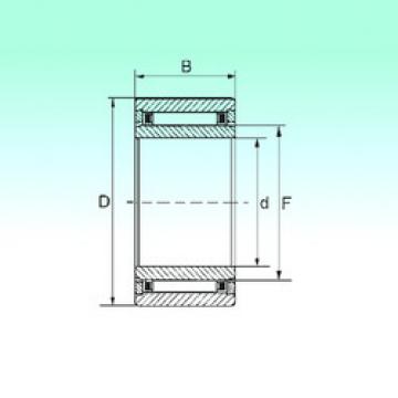 Rodamiento NKI 9/12 NBS