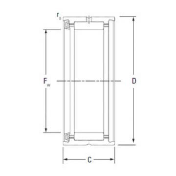 roulements RNA4904RS KOYO