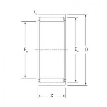 roulements RNAO35X47X32 KOYO