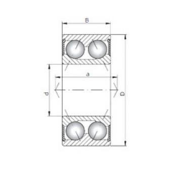 roulements 3002-2RS ISO