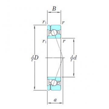 roulements 3NCHAF014CA KOYO