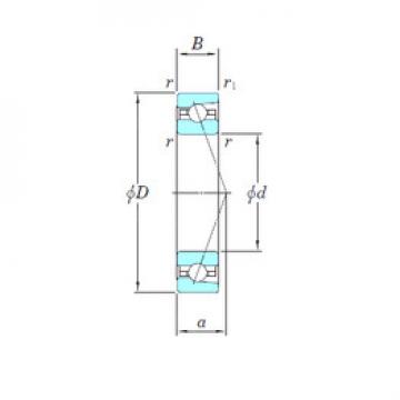 roulements 3NCHAR926C KOYO