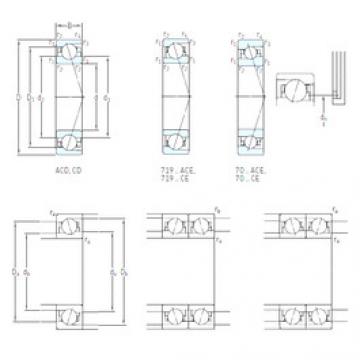 Bantalan 71801 ACD/P4 SKF