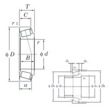 Bantalan 72200/72487 KOYO