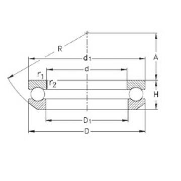 roulements 53218 NKE