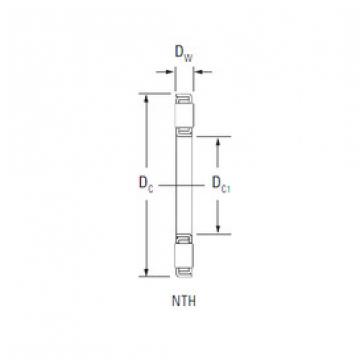 Bantalan NTH-2448 Timken