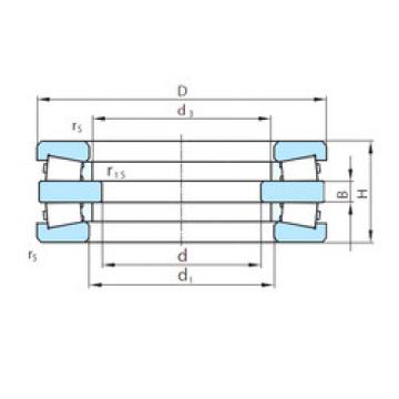 Bantalan PSL 911-2 PSL