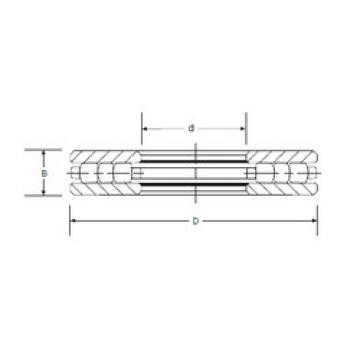 Bantalan RT-730 SIGMA