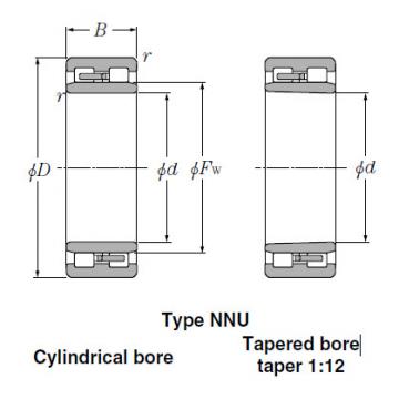 Bearings Cylindrical Roller Bearings NN3028