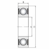 Rolamentos 61900-2RS ISO