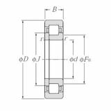 Rodamiento NUP2220E NTN