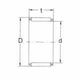 Bantalan K80X86X30 FBJ