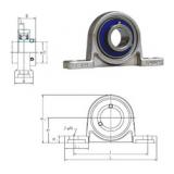 Rolando USP002S6 FYH