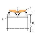 Tapered Roller Bearings  NA82576 82932D